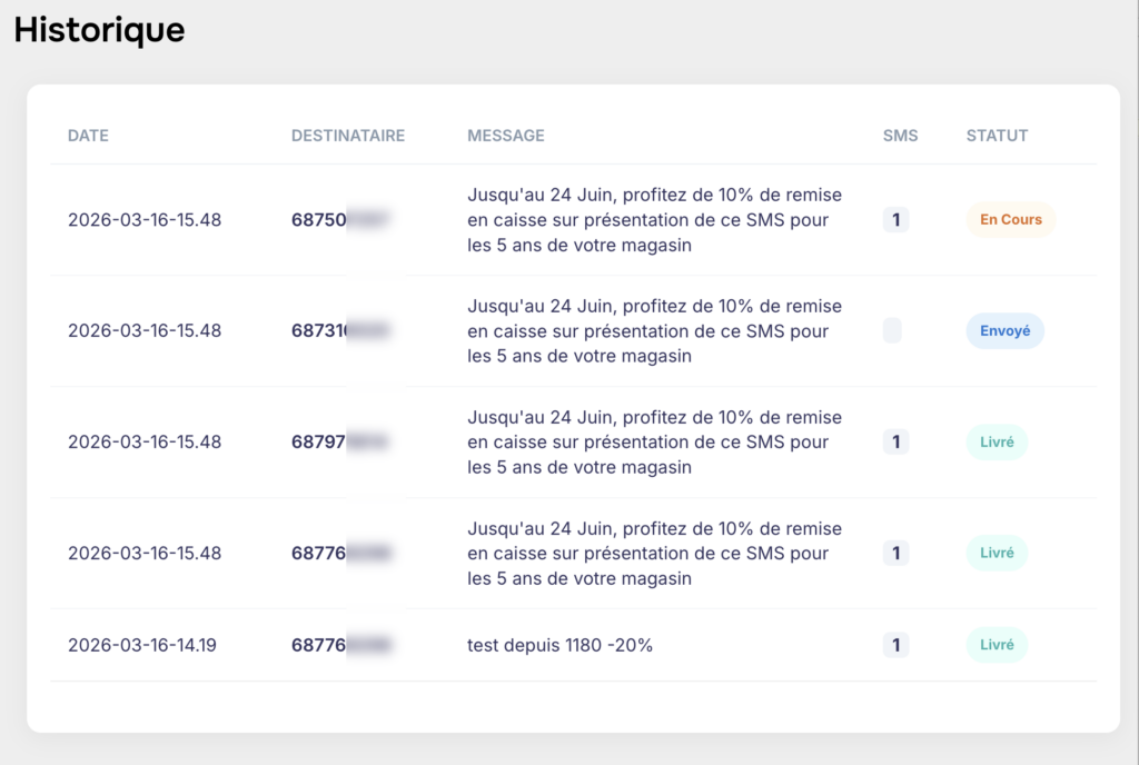 Historique des envois SMS NC avec statuts de livraison en temps réel